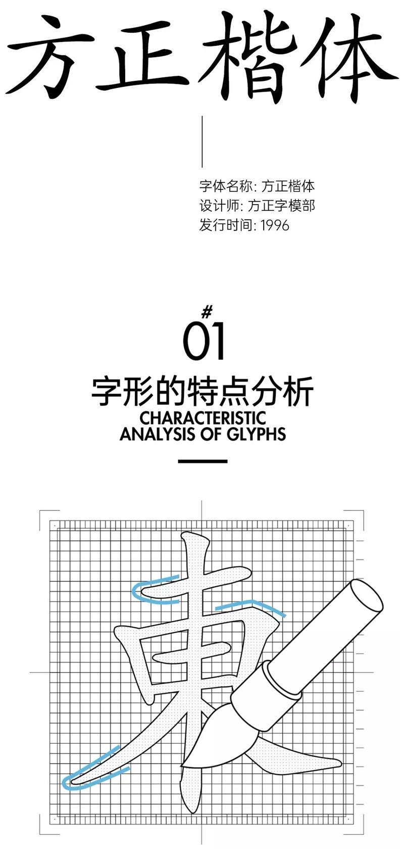 艺术字体你真的会用吗?高手用超多实战案例教你!