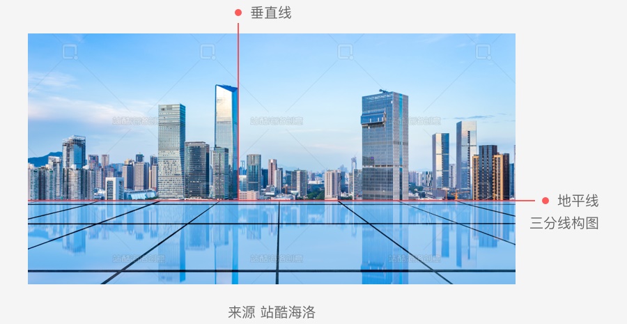 可能是最全面的设计师图片设计入门手册!