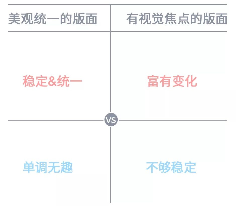 甲方说:放大!再放大!我该怎么办?