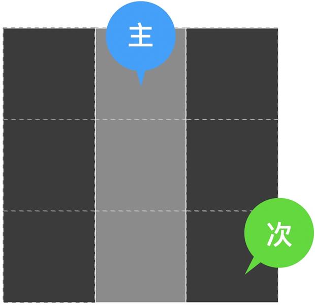 7000字干货!高手的版式三部曲系列:色彩篇