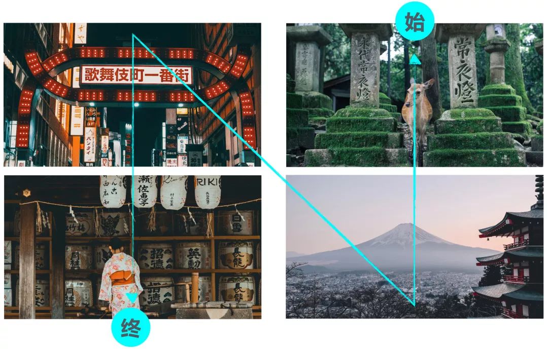 让人看了就想买的设计,是怎样用对图片的?