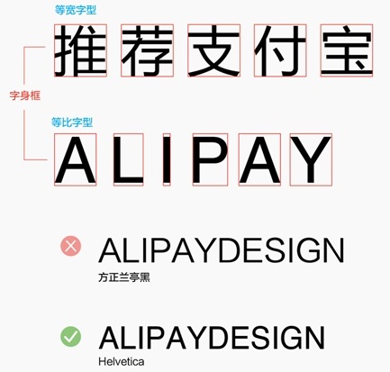 内部教程!超详细的支付宝设计规范之线下字体篇