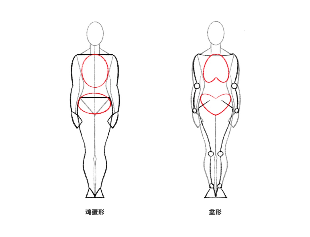 如何让人物插画更有动感？来看这篇字节跳动的实战总结！