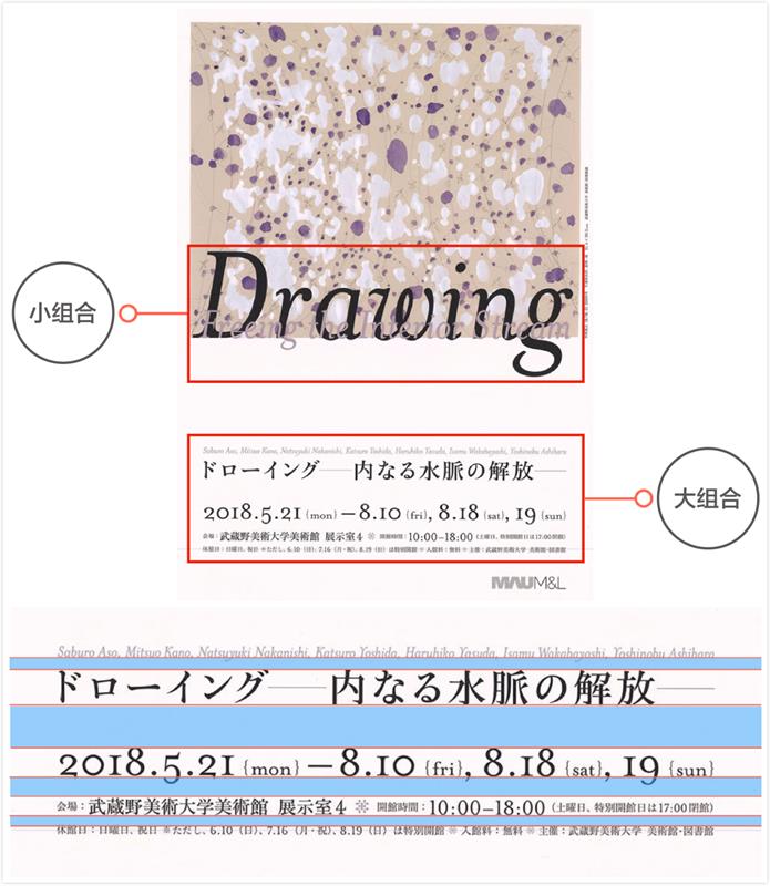 文案信息较多时,该如何编排版面才会好看?