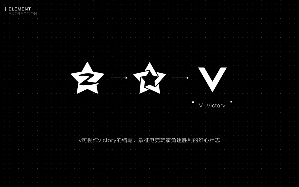 斑点元素有机感气泡元素用户体验经验分享网页设计
