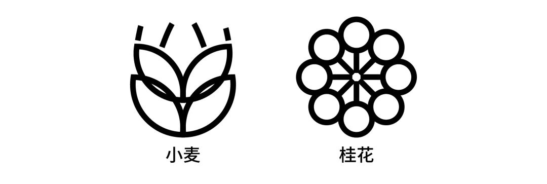 版式设计找不到灵感?学会图形符号超容易出效果!