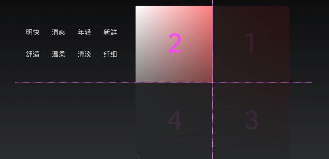 用我自创的十字形配色法,让你快速入门配色!