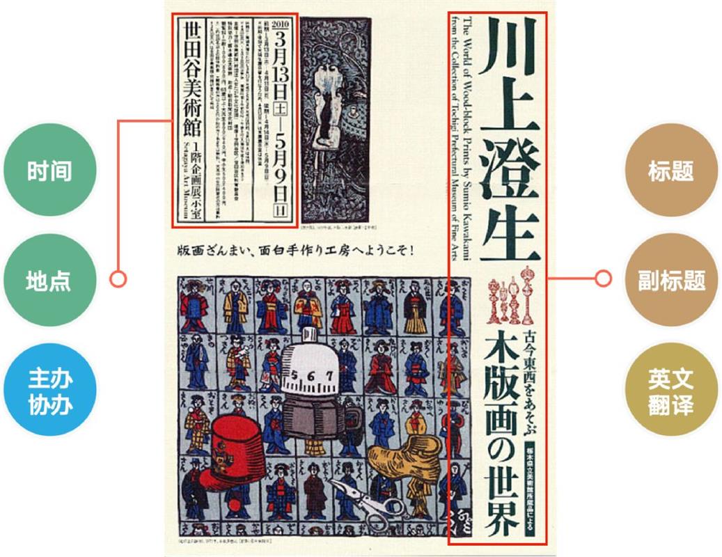 文案信息较多时,该如何编排版面才会好看?