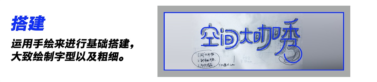 腾讯重磅干货:运营专题高效设计法(下)