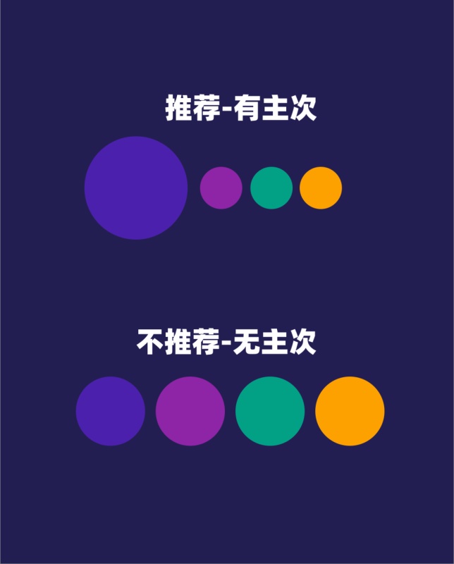 新人如何用好色卡?来看腾讯设计师总结的 3 个要点!