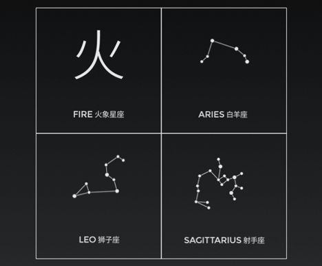 用我自创的十字形配色法,让你快速入门配色!