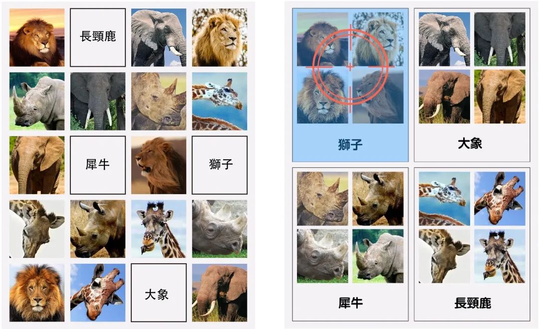 文案信息较多时,该如何编排版面才会好看?