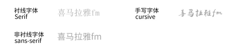 如何做好 Banner设计?我总结了这4类基础知识