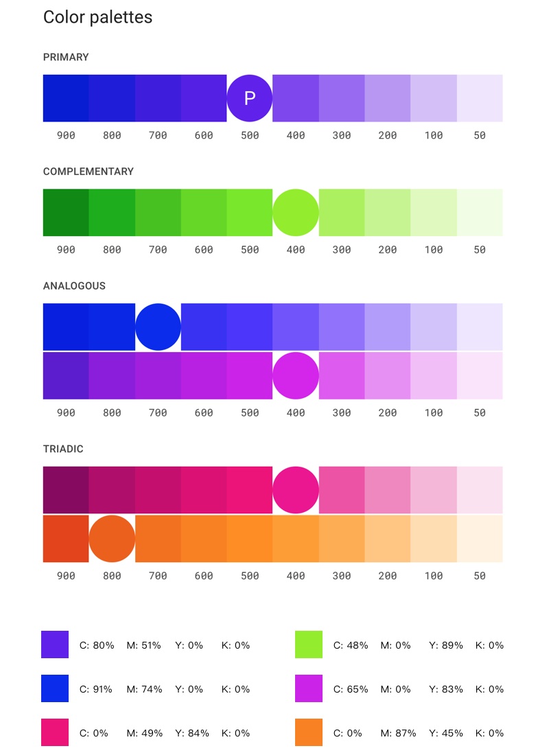 为什么高手的配色那么抢眼? 原来是用了CMYK 配色法!