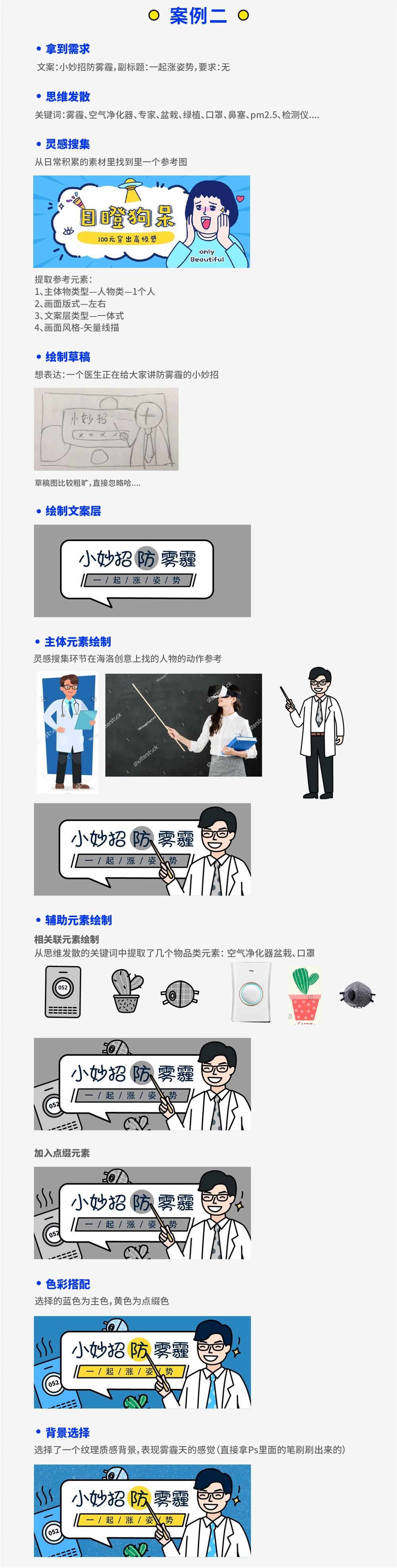 超全面!写给入门新手的运营插画 Banner 设计指南(三)