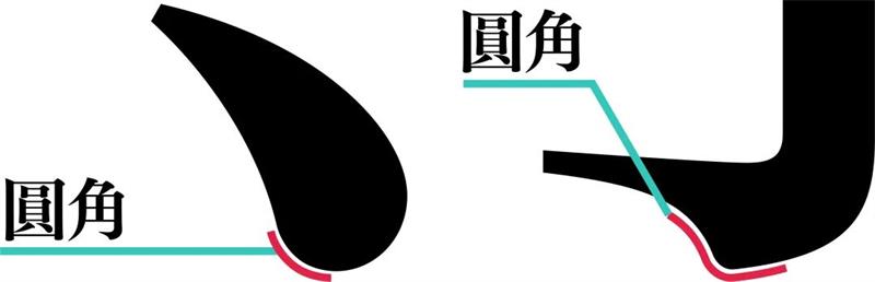 宋体字设计很难?来看这份平面高手的系统性指南!