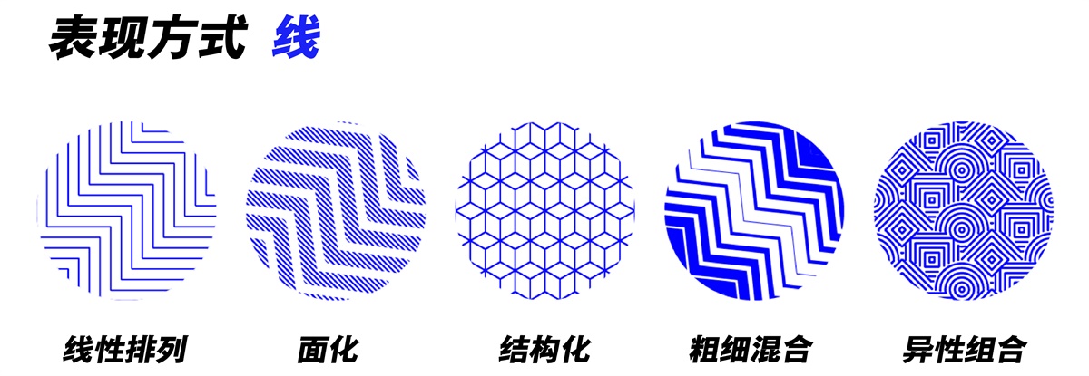腾讯重磅干货:运营专题高效设计法(下)