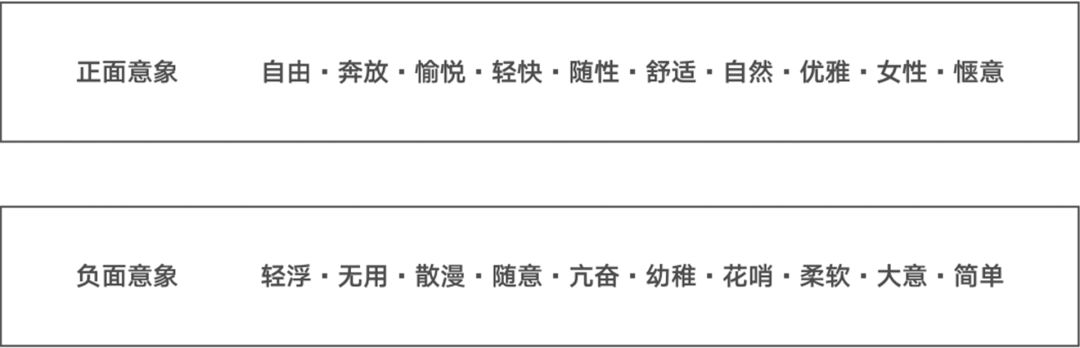 超实用!零基础新手也能轻松学会的配色技巧
