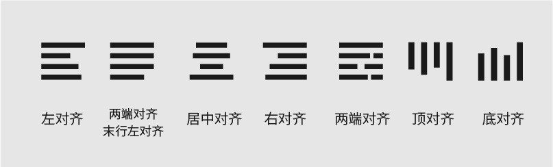感觉设计太乱?「对齐」原则肯定没学会!