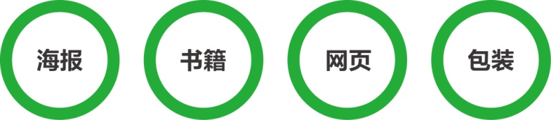 文案信息较多时,该如何编排版面才会好看?
