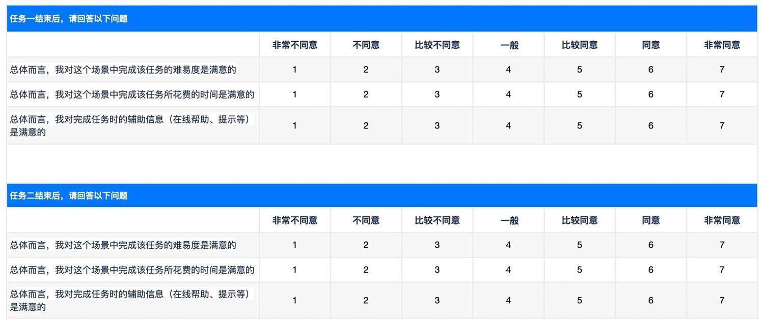工具型产品可用性测试怎么做?来看酷家乐的实战经验!