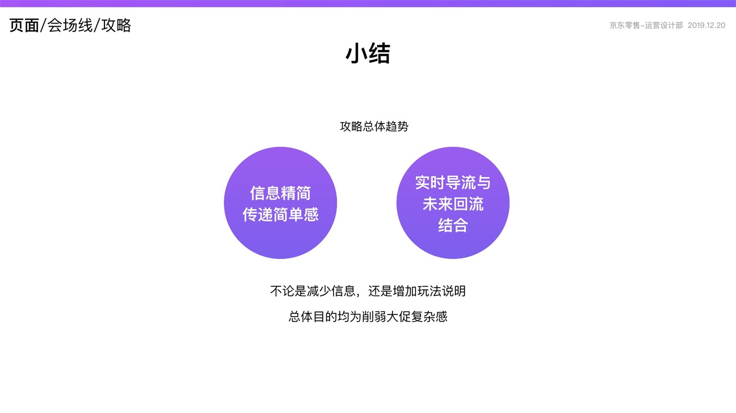 京东重磅出品！2019 双十一电商平台竞品分析深度报告