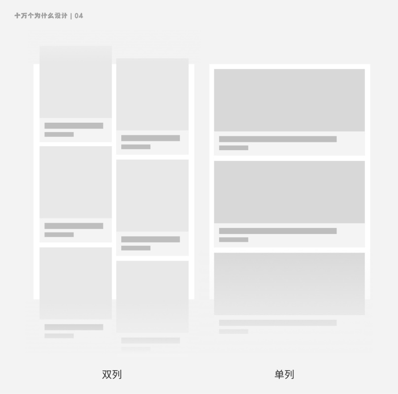 为什么高手建议学UI之前,先懂点交互?