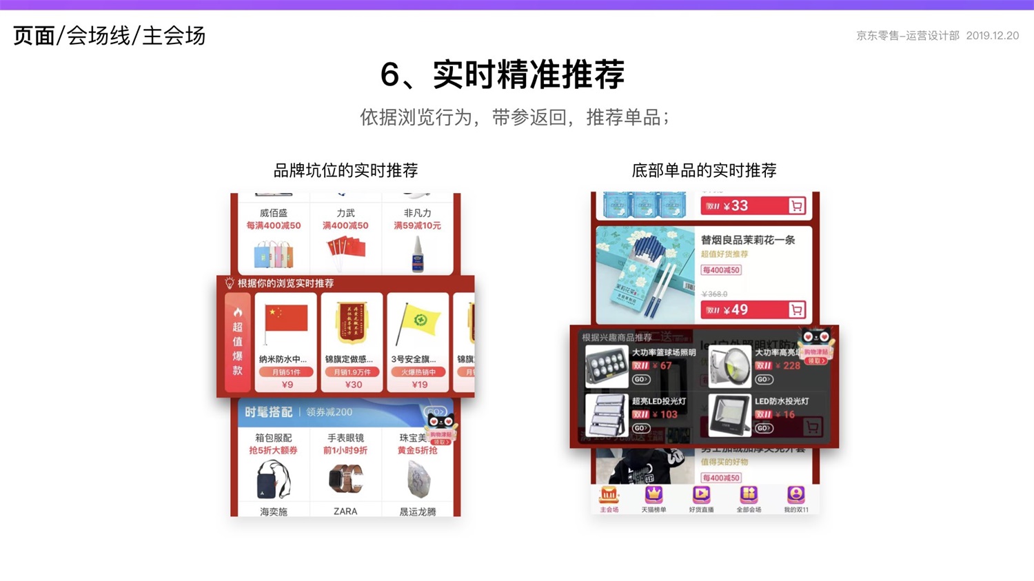 京东重磅出品！2019 双十一电商平台竞品分析深度报告