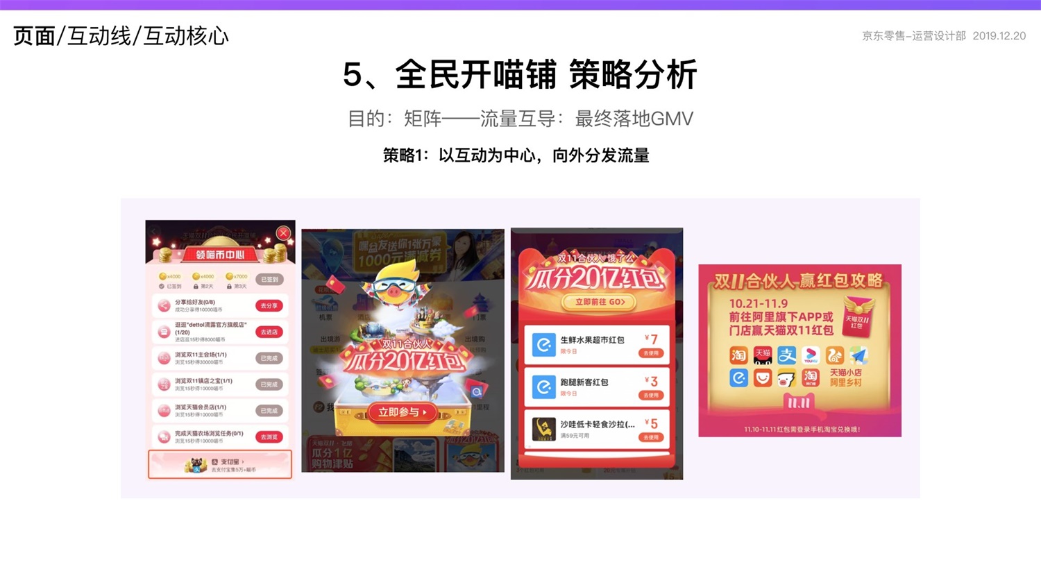 京东重磅出品！2019 双十一电商平台竞品分析深度报告
