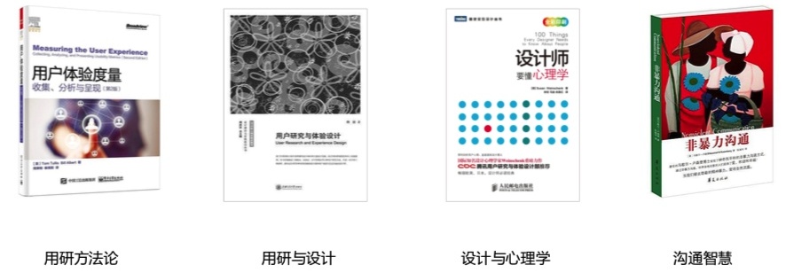 腾讯设计师:医疗行业的交互设计怎么做