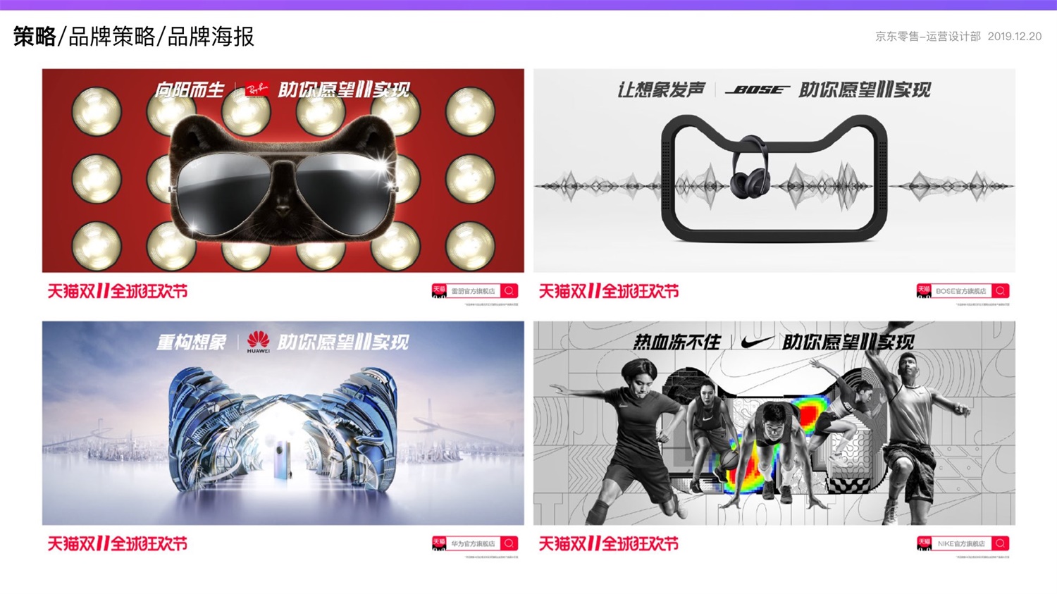 京东重磅出品！2019 双十一电商平台竞品分析深度报告