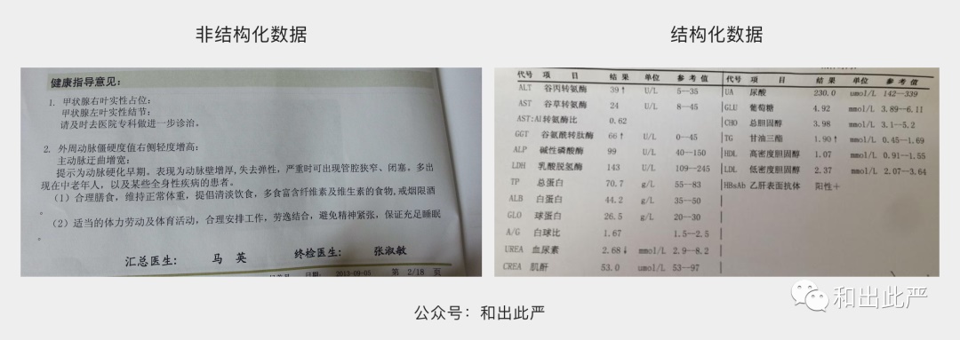 一看就懂!15个交互与UI必懂的技术用语