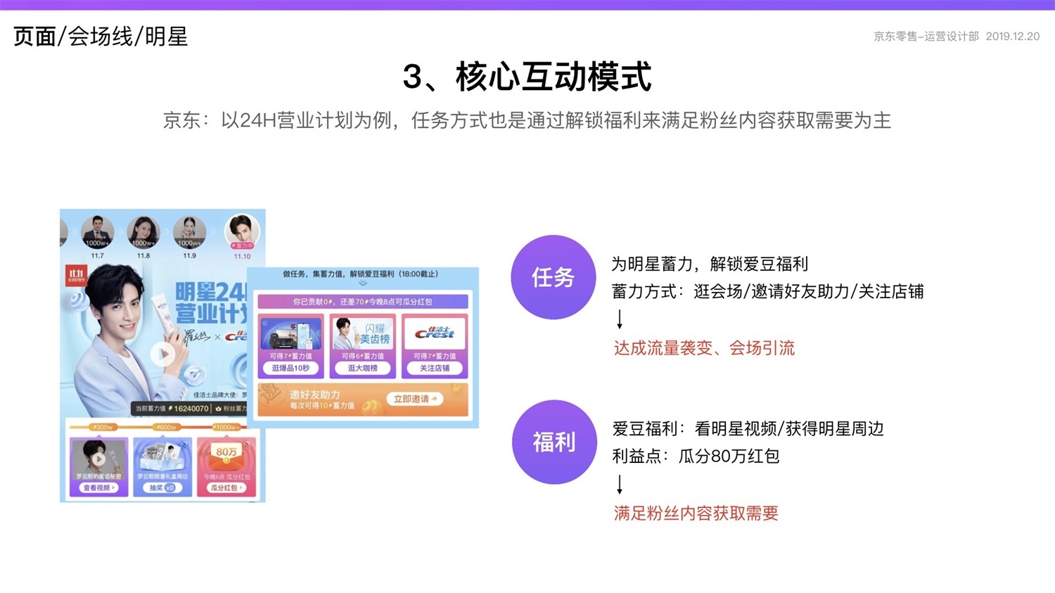 京东重磅出品！2019 双十一电商平台竞品分析深度报告