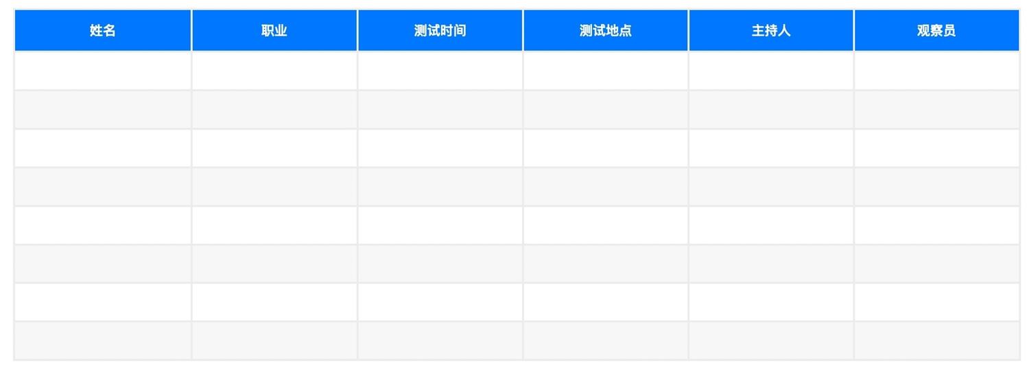 工具型产品可用性测试怎么做?来看酷家乐的实战经验!