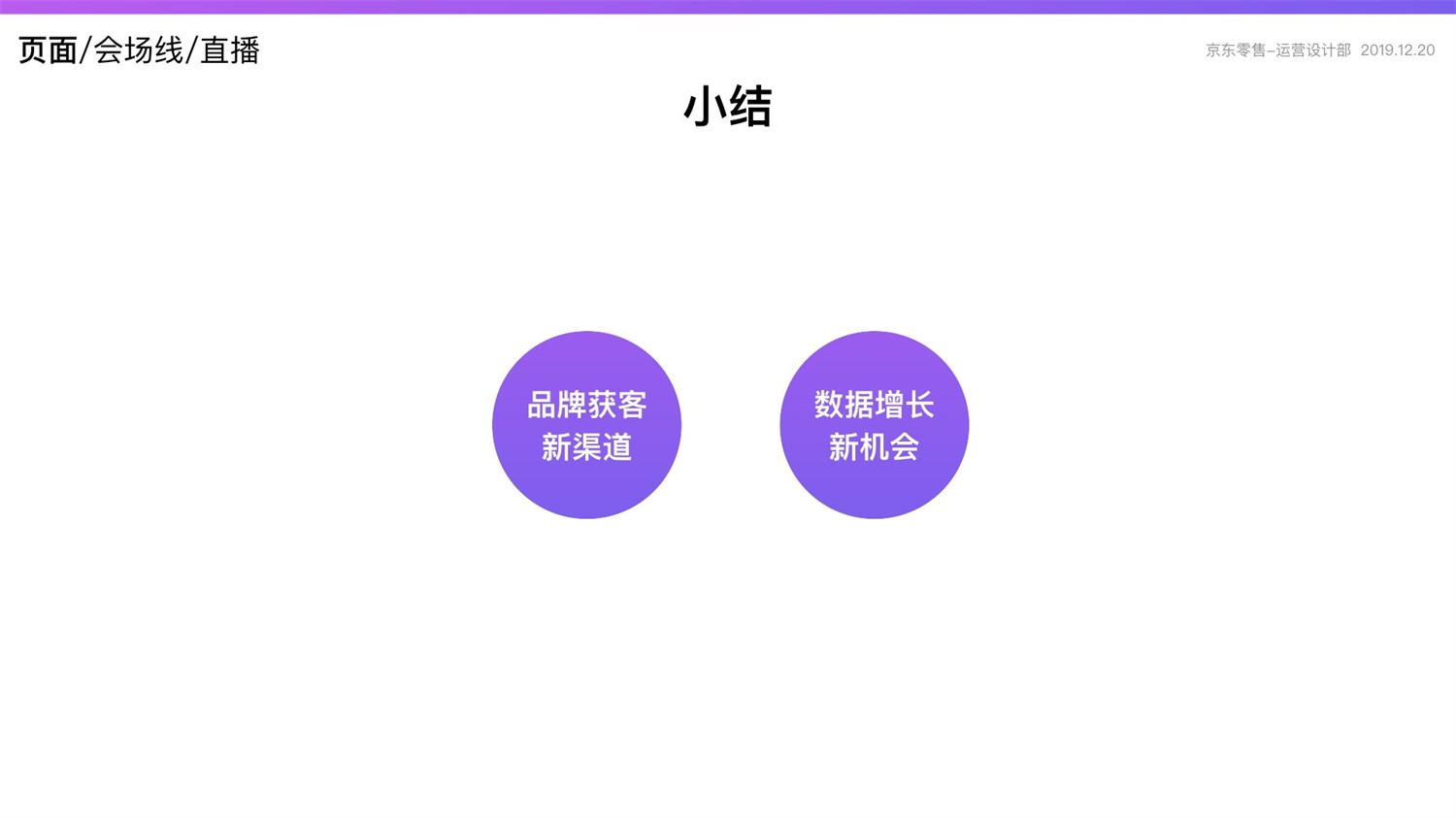京东重磅出品！2019 双十一电商平台竞品分析深度报告