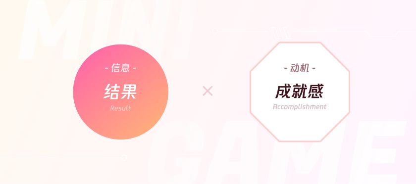 如何用游戏化思维做设计?来看腾讯顶尖团队的实战案例复盘!