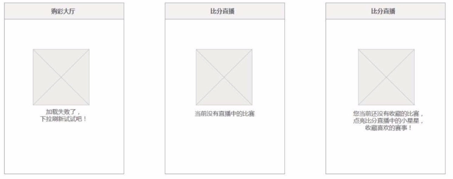 交互设计师如何梳理业务需求?来看这篇超全面的规范!