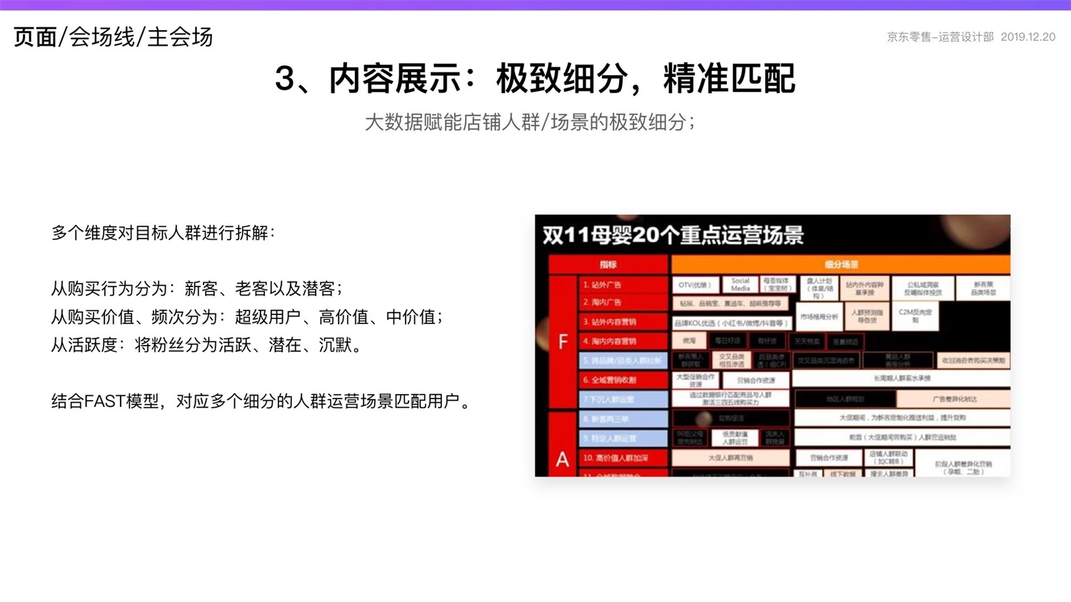 京东重磅出品！2019 双十一电商平台竞品分析深度报告