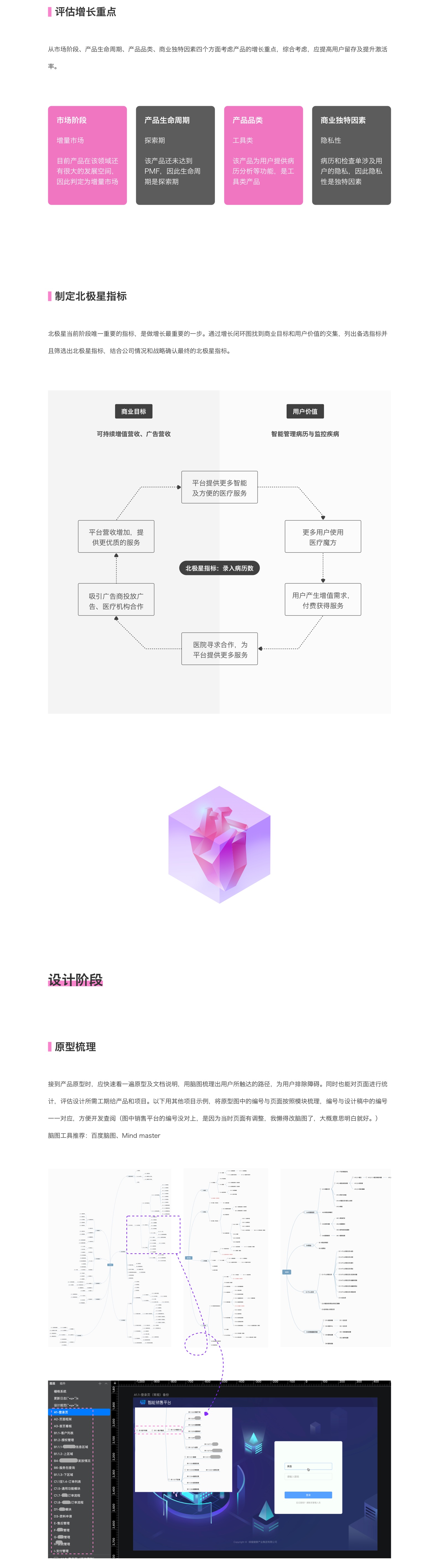 为了让设计师掌握「增长思维」,我主导了一个模拟设计项目