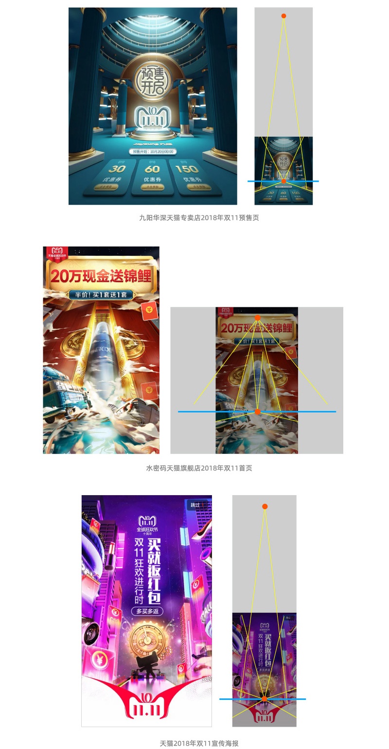 如何做好Banner设计?先掌握这个高手都会的空间陈列法!