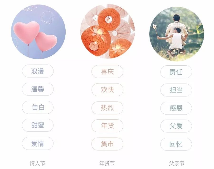 网易严选的插画是如何绘制的？设计师用了这个流程！