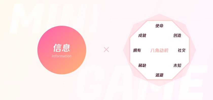 如何用游戏化思维做设计?来看腾讯顶尖团队的实战案例复盘!