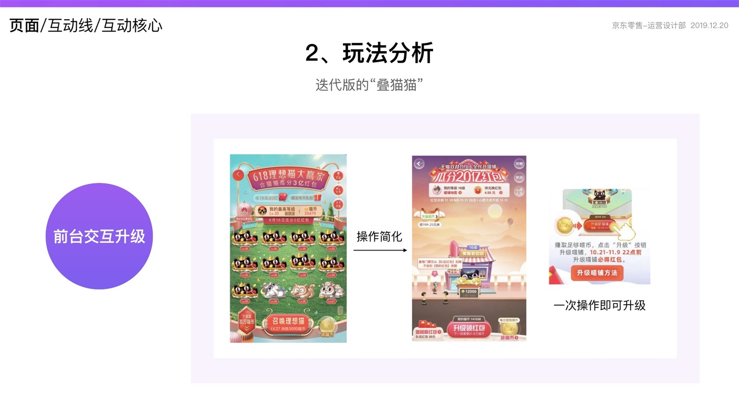 京东重磅出品！2019 双十一电商平台竞品分析深度报告