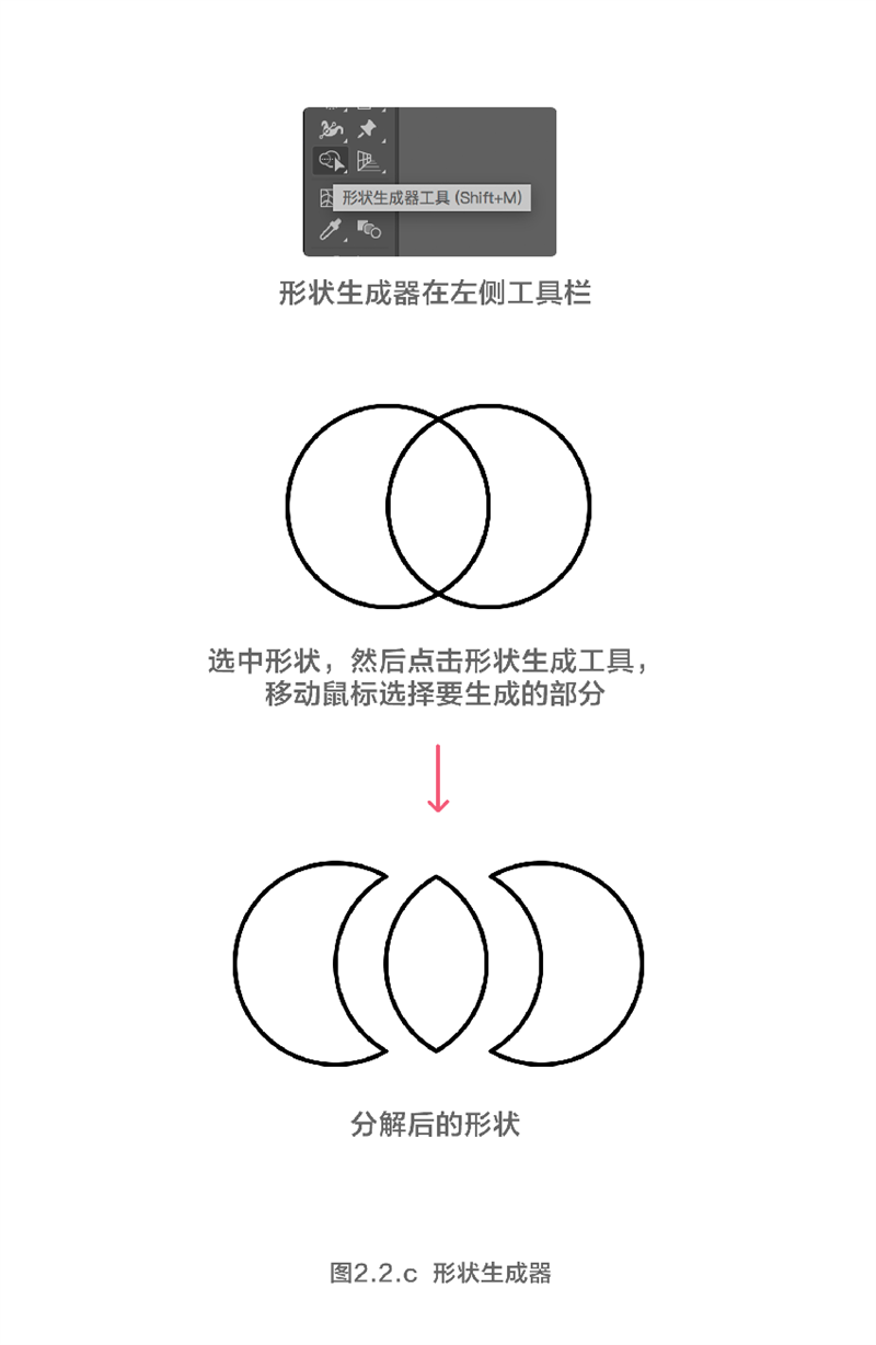 如何画好一张描边插画?来看这份超全面的总结!