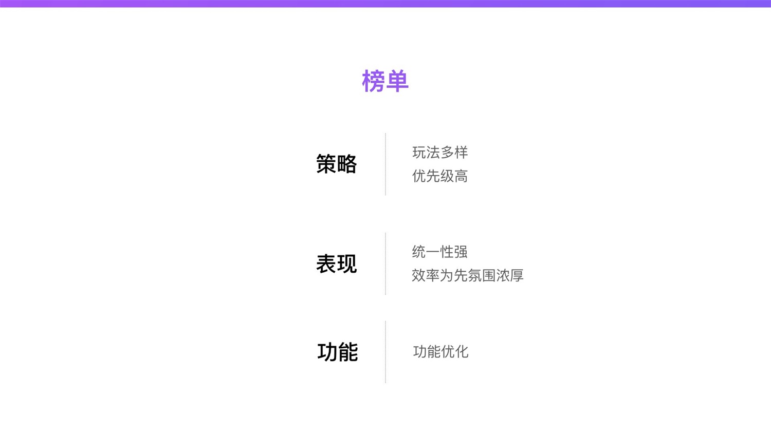 京东重磅出品！2019 双十一电商平台竞品分析深度报告