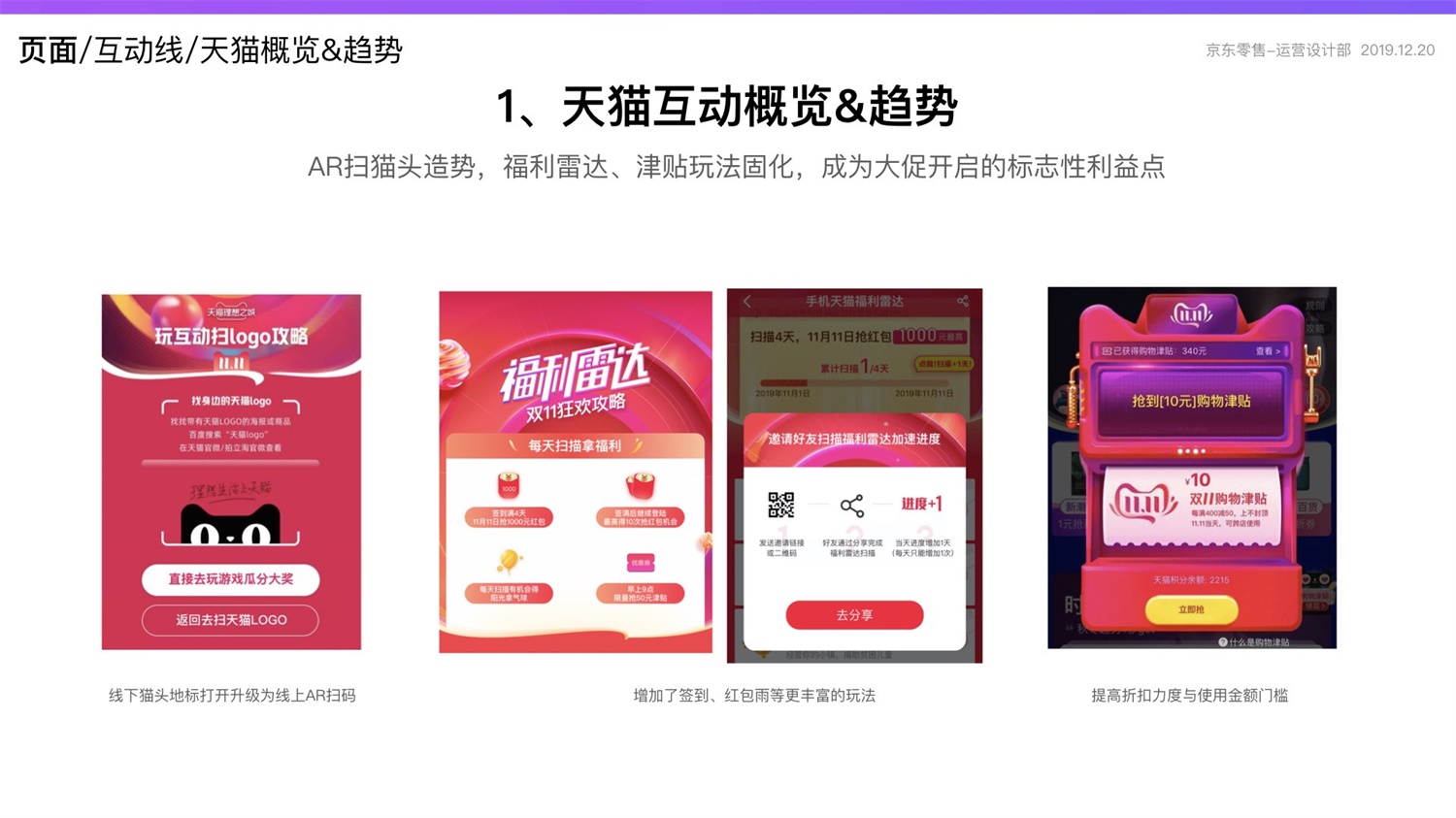 京东重磅出品！2019 双十一电商平台竞品分析深度报告