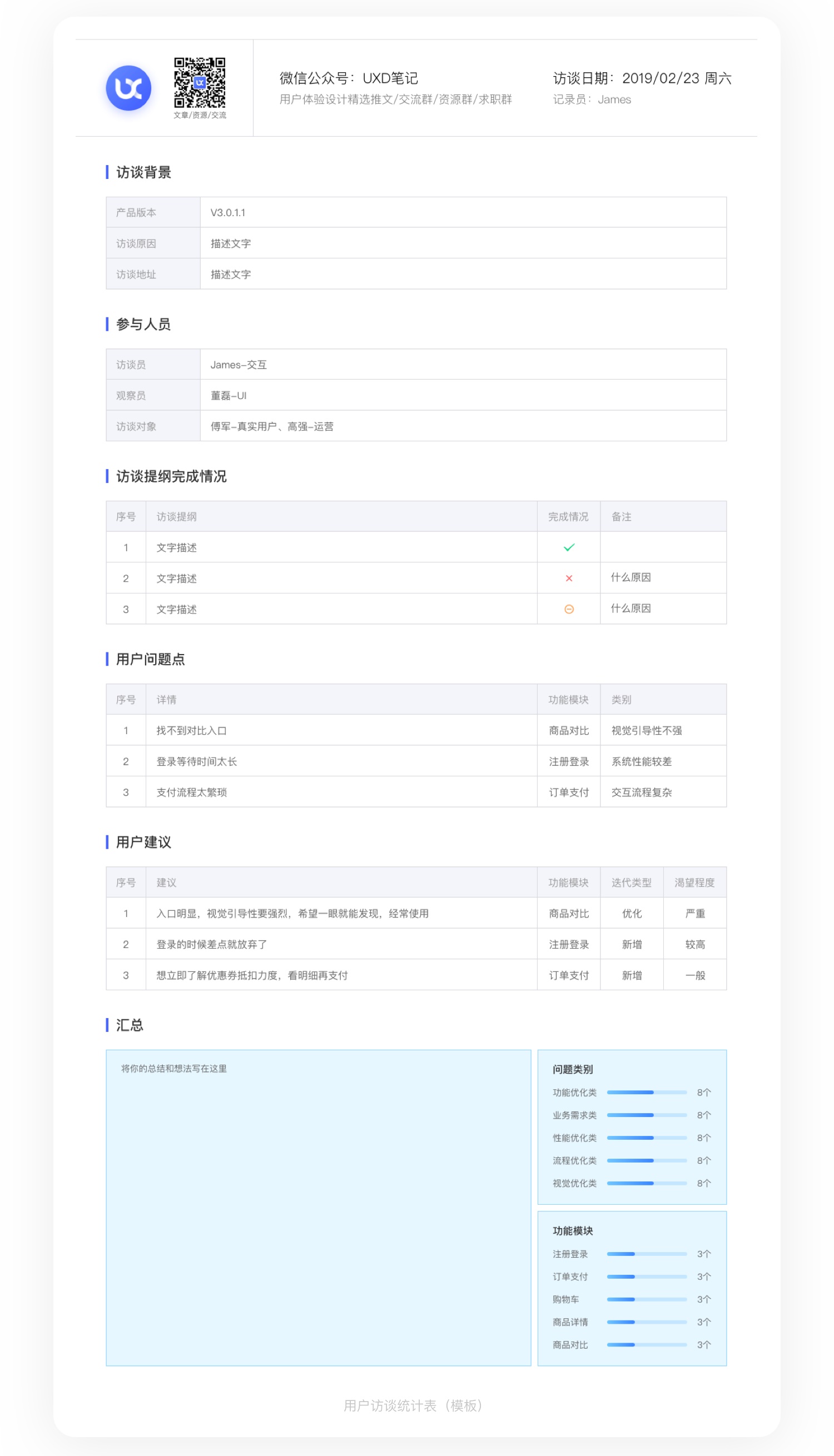 8000字干货!从 UI 转岗交互前,我做了哪些准备(下)