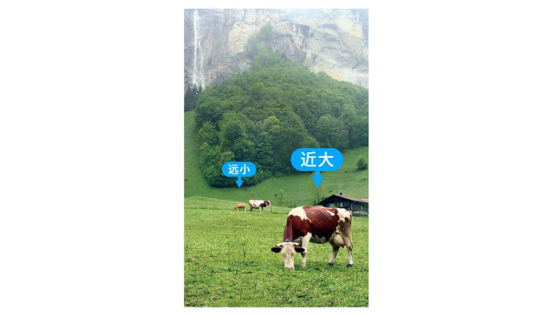 如何做好Banner设计?先掌握这个高手都会的空间陈列法!