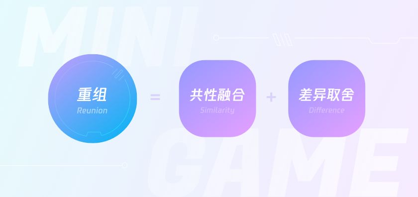 如何用游戏化思维做设计?来看腾讯顶尖团队的实战案例复盘!