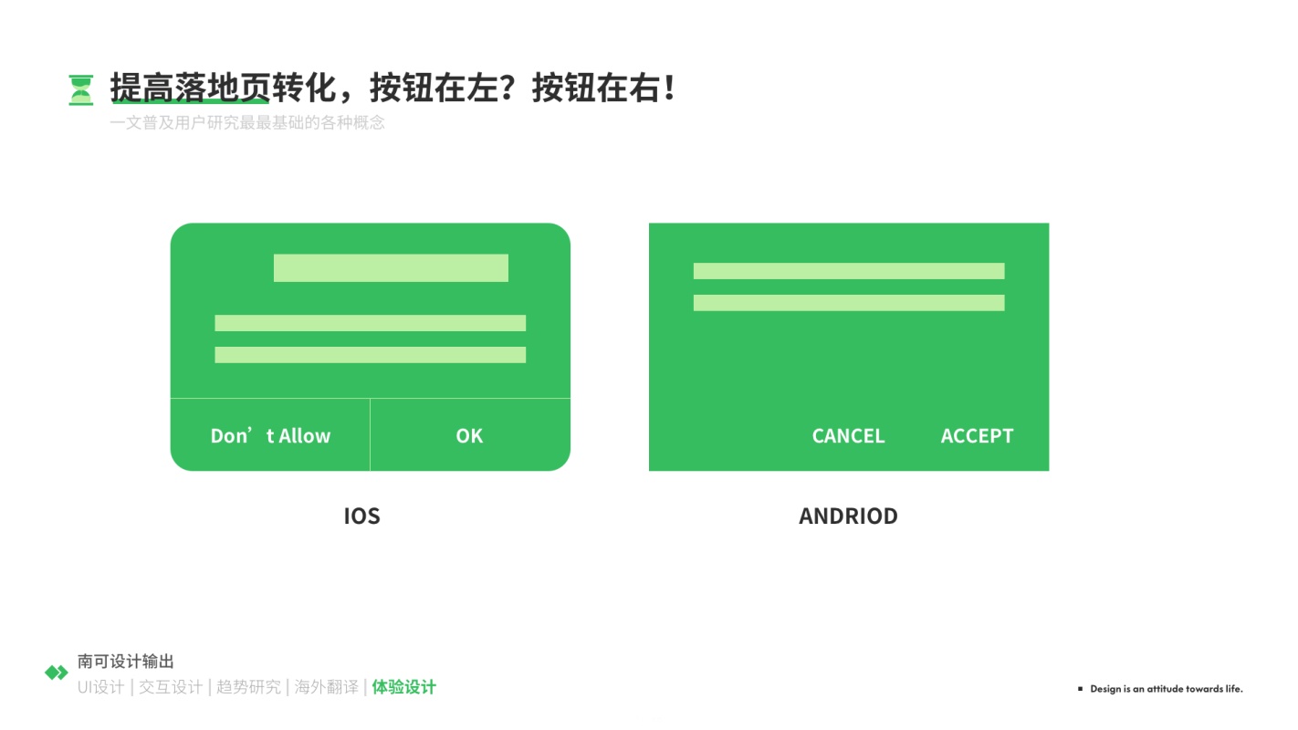 想提高设计转化率,按钮应该放在左边还是右边?